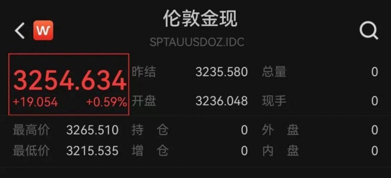 爱华外汇平台怎么样利用爱华外汇平台交易靠谱吗？看完这3个关键点让你不再纠结！