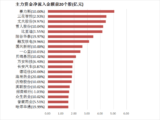 爱华外汇官网网址邵武交警大队、运管部门督促公司落实保养生产主体责任